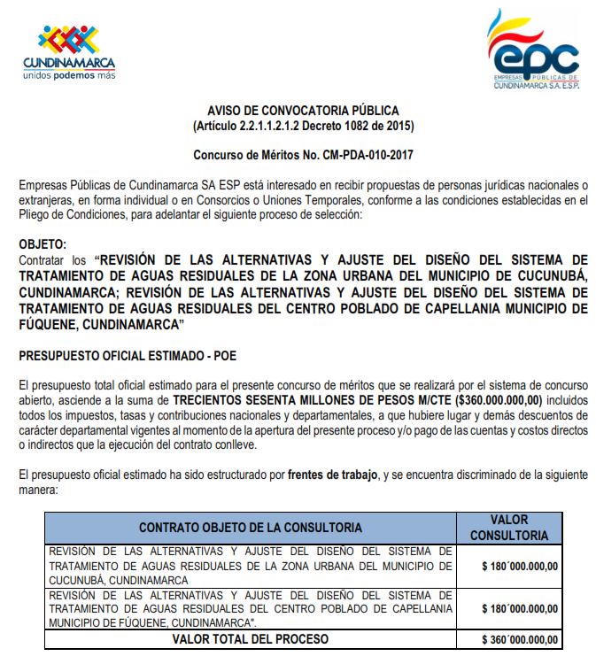 aviso cm-pda-010-2017